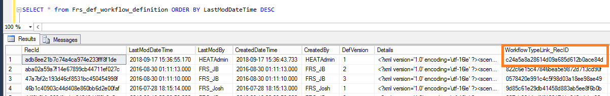 How To: How workflows looks like in SQL database.