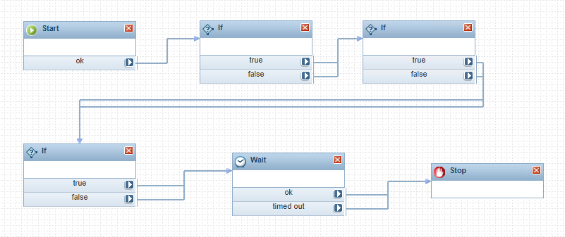 How To: How workflows looks like in SQL database.