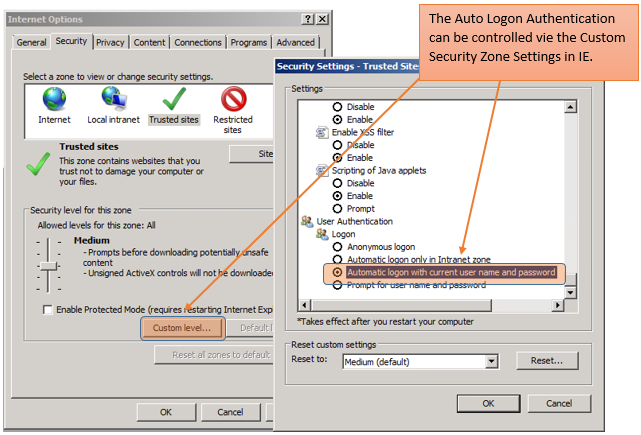 neus krullen spiegel How to set up integrated Windows Network login for Web Access  (authentication pass-through)