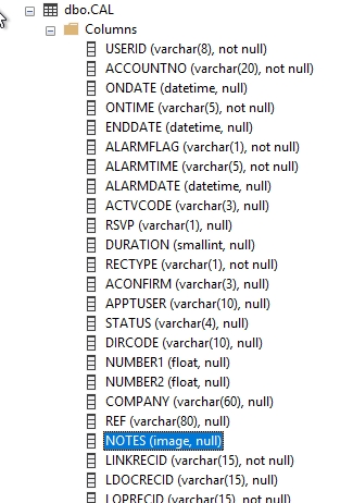 Argument data type varchar is invalid for argument 2 of like function ...