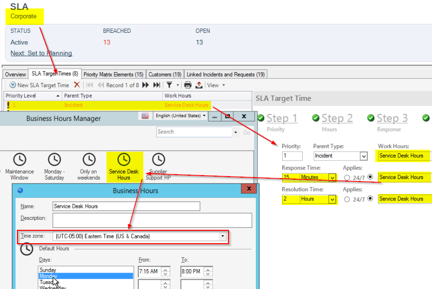 SLA Targets are calculating incorrectly