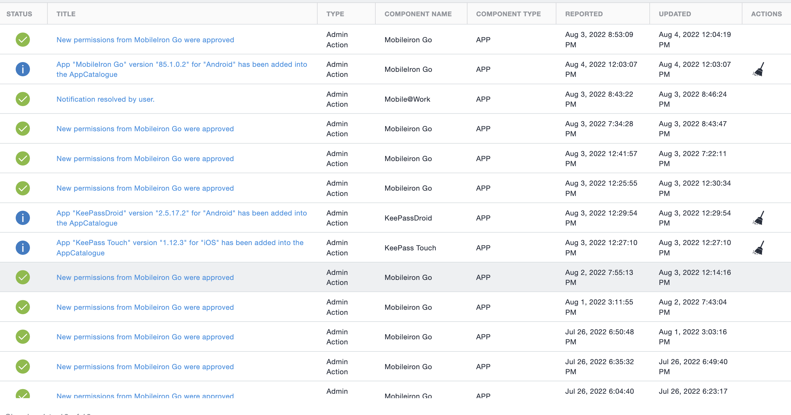 Neurons For MDM - New permissions from Mobileiron Go Requires Admin Action