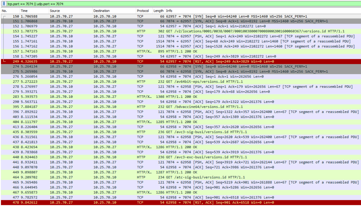 Error "Error 1004" when attempting to run an update in Antivirus