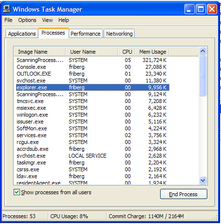 Memory And Scanningprocess Exe